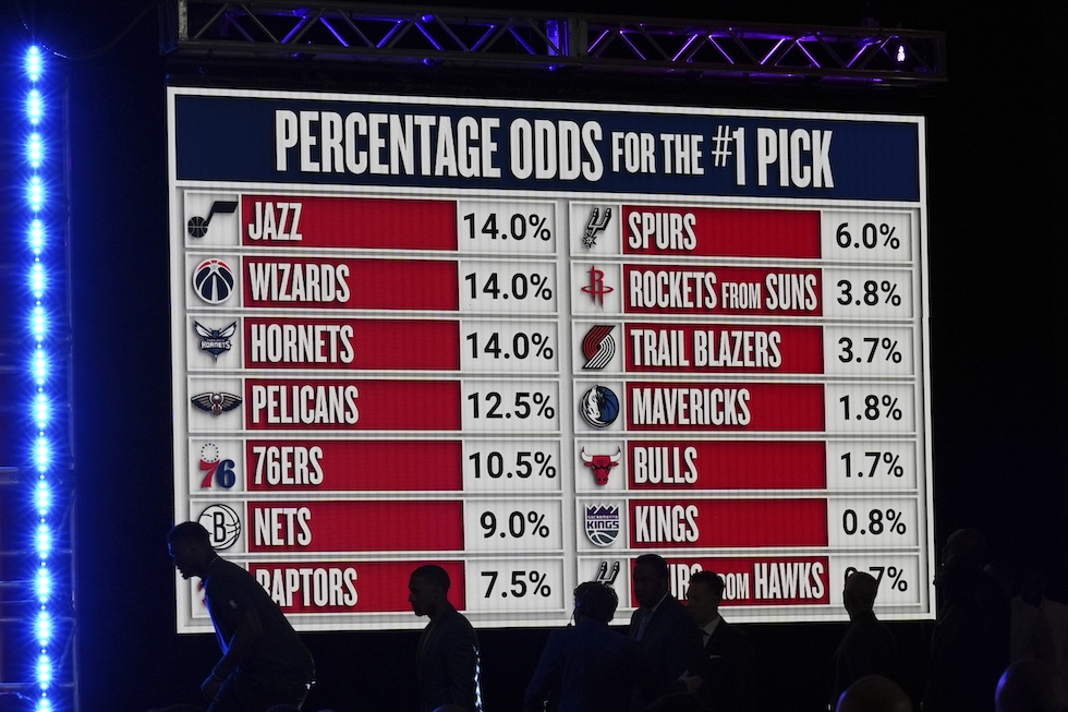 Le probabilità delle squadre alla lottery, in percentuale, di ottenere la prima scelta del draft, 12 maggio 2025 (AP Photo/Nam Y. Huh)