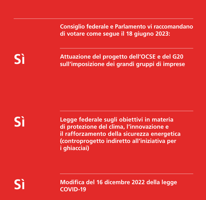 Le raccomandazioni di voto del governo e del parlamento svizzeri sul retro di un opuscolo del 2023 (dal sito della <a href="https://www.bk.admin.ch/bk/it/home/documentazione/nuovo-design-opuscolo-informativo-votazioni.html">Cancelleria federale</a>)