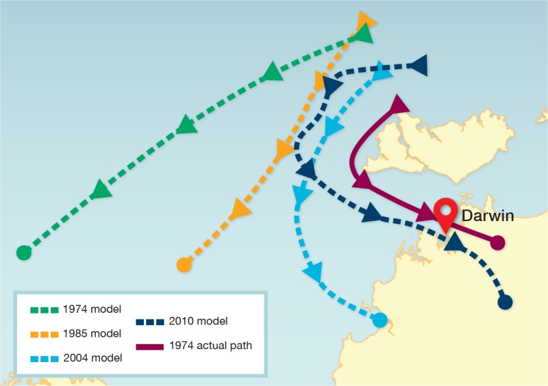 Una mappa che mostra la traiettoria reale dell'uragano Tracy e quelle previste dai modelli meteorologici nel 1974, nel 1985, nel 2004 e nel 2010