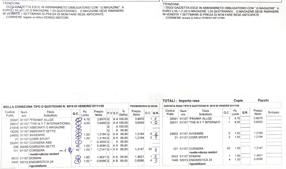 Il foglio dove si segnano i giornali arrivati, e quelli resi (Riccardo Trabattoni/il Post)