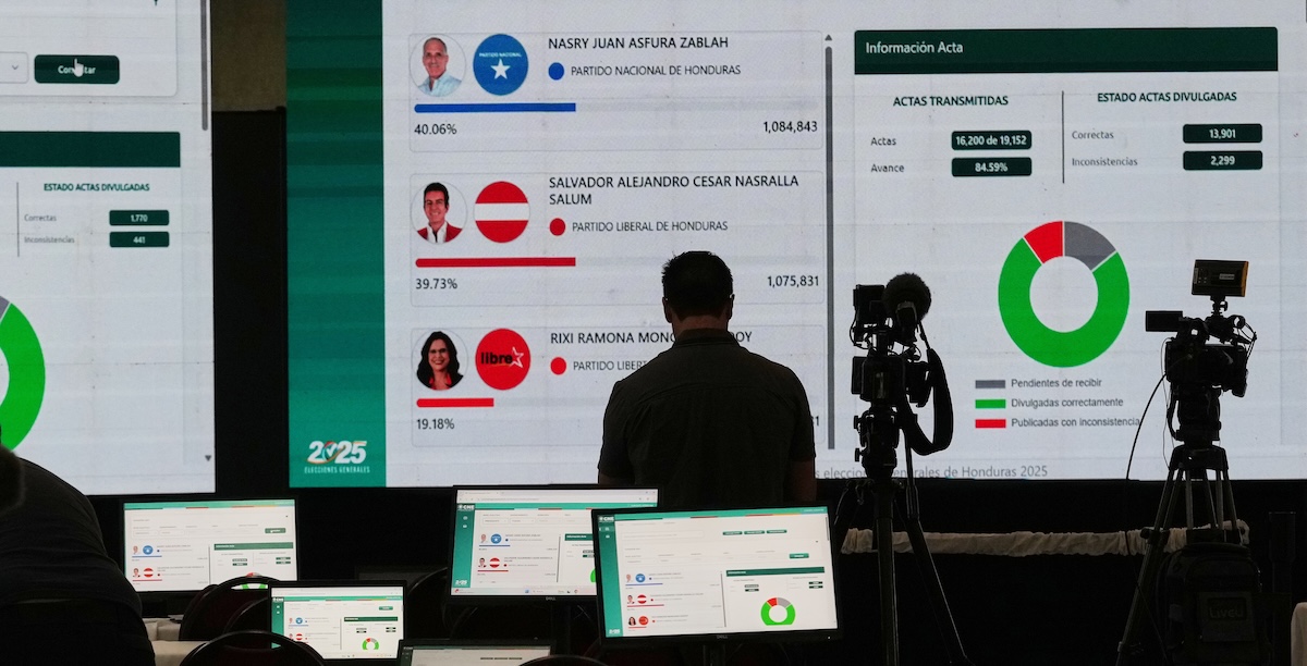 Perché in Honduras c’è voluto quasi un mese per sapere chi aveva vinto le elezioni