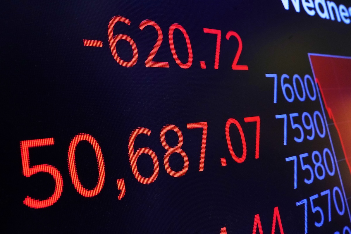 Le borse vanno male per il secondo giorno consecutivo, a causa del pessimo andamento delle azioni delle società tecnologiche