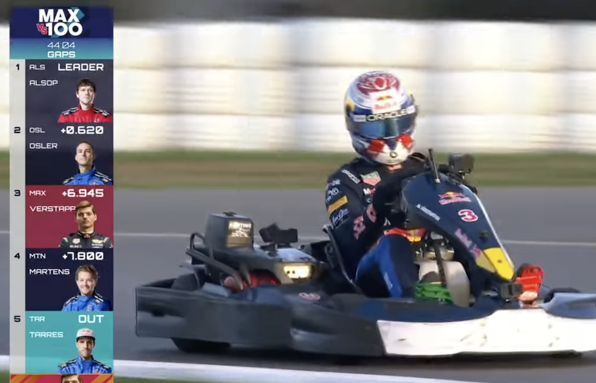Leggi l'articolo: Il pilota di Formula 1 Max Verstappen contro 100 kart