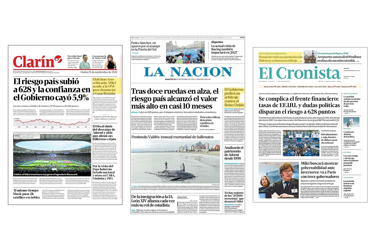 Le prime pagine del 29 settembre di alcuni dei principali giornali argentini, con evidenziati i titoli sull'annuncio di Milei